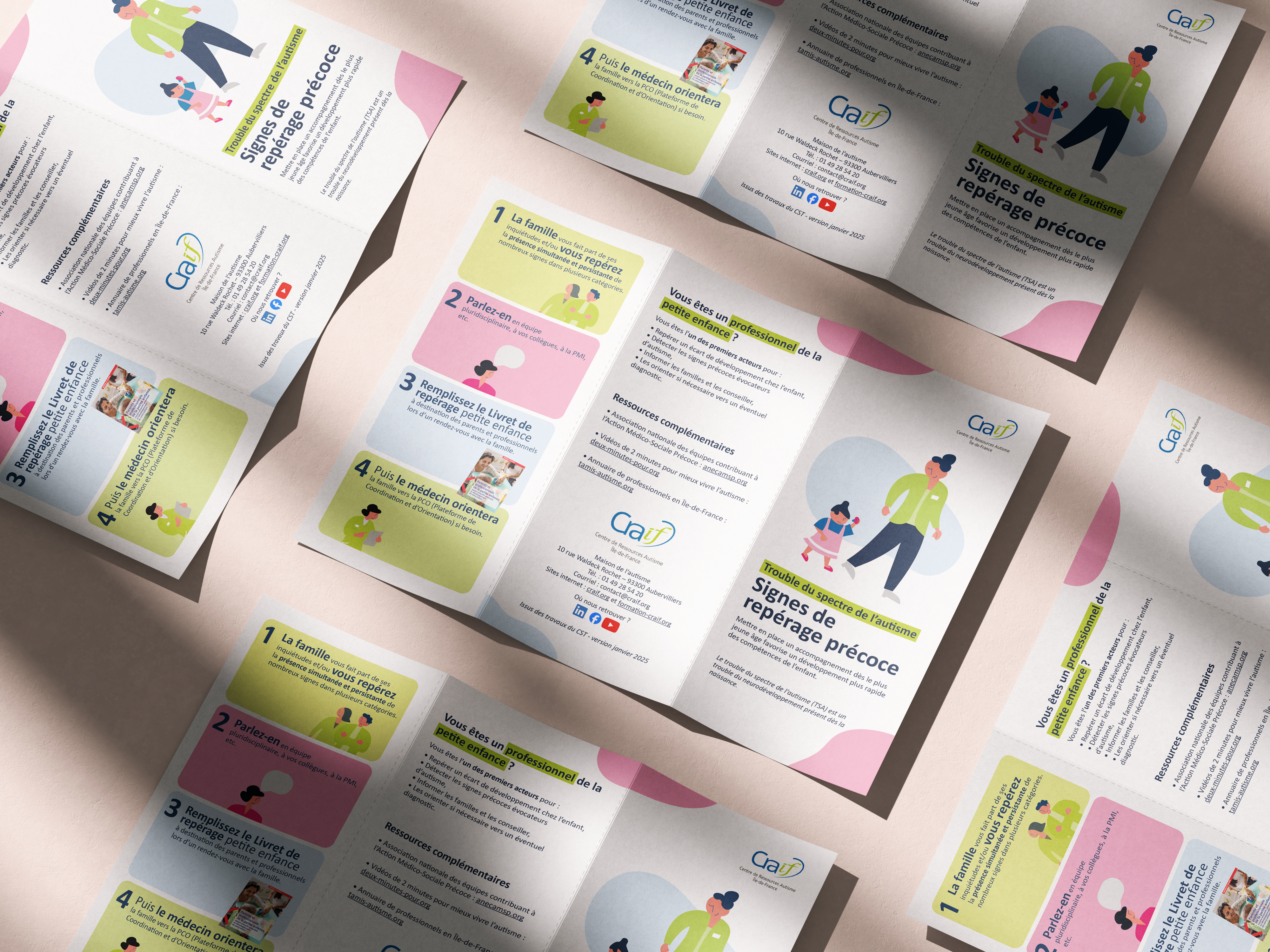 Brochure Signes précoces